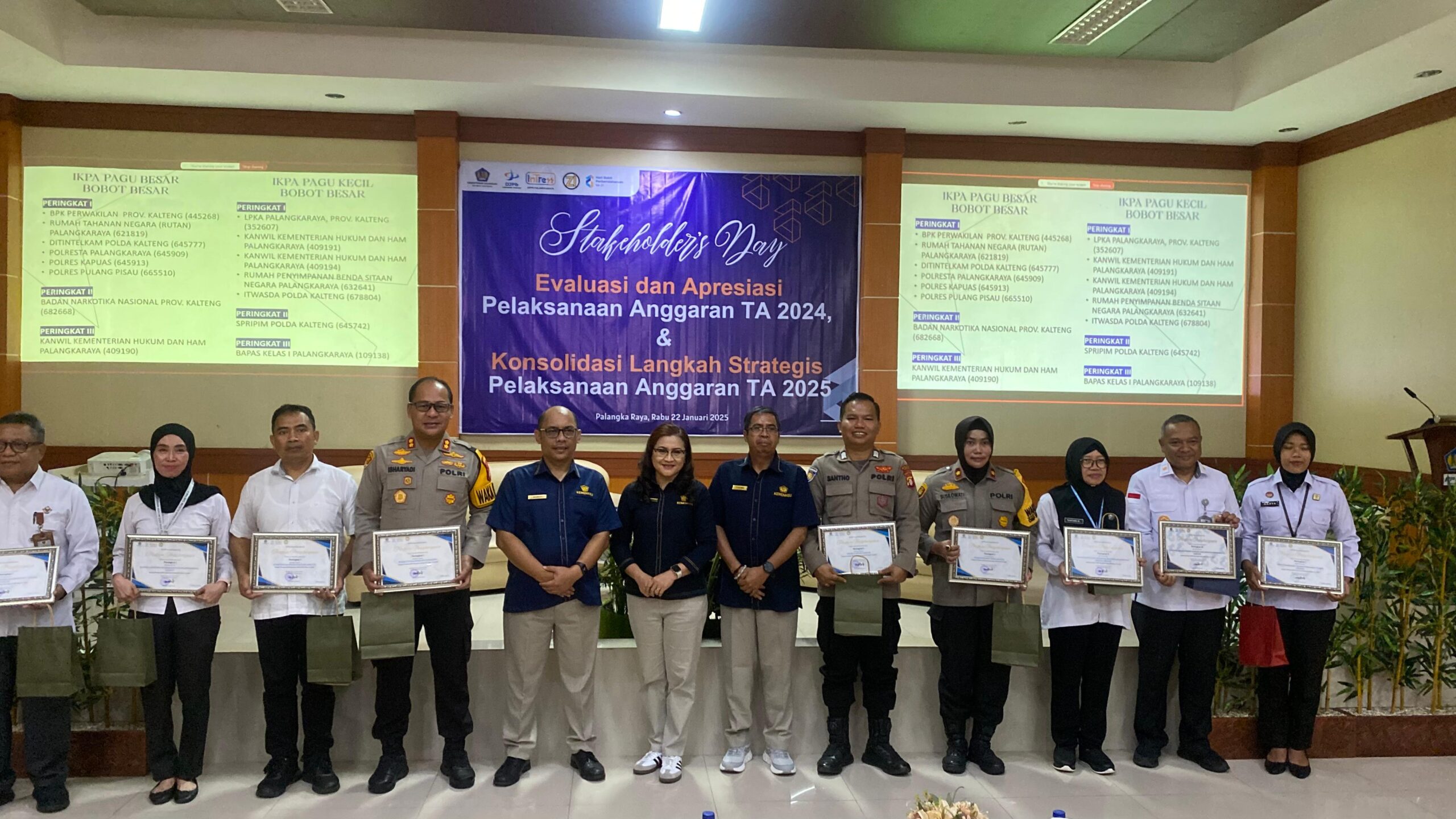 Berhasil Capai Peringkat I IKPA, Polresta Palangka Raya Raih Penghargaan dari KPPN